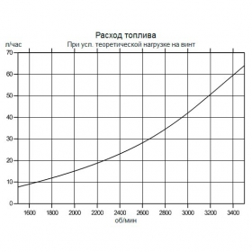 d_volvopenta/vd6-300-2